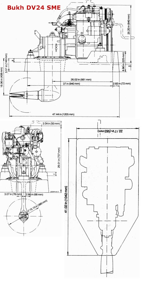 dv24sme