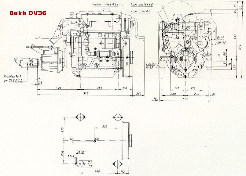 dv36me